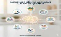 Alzheimer Riskini %38 Azaltan 7 Alışkanlık