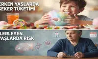 Erken Yaşlarda Şeker Tüketimini Sınırlandırmak Bunama ve Kanser Riskini Azaltabilir