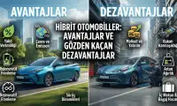 Hibrit Otomobillerin Avantajları ve Dezavantajları