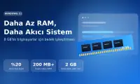 Windows 11 Daha Az RAM Kullanacak: 8 GB?lık Bilgisayarlar Öncelikli
