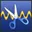 My Audio Cutter