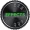 Perfect Effects