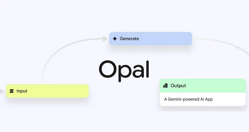 Googledan Yapay Zeka Destekli Yeni Hizmet: Opal