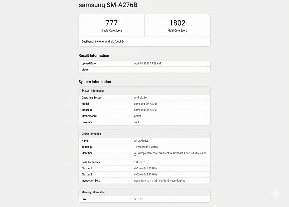 Samsung Galaxy A27 Yolda