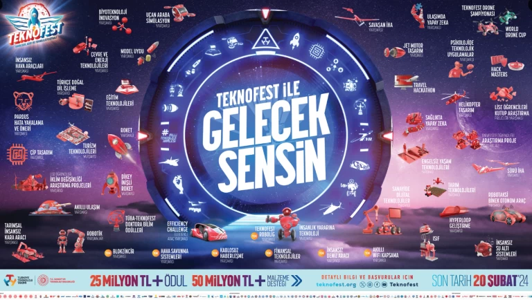 TEKNOFEST 2024 Başvuruları