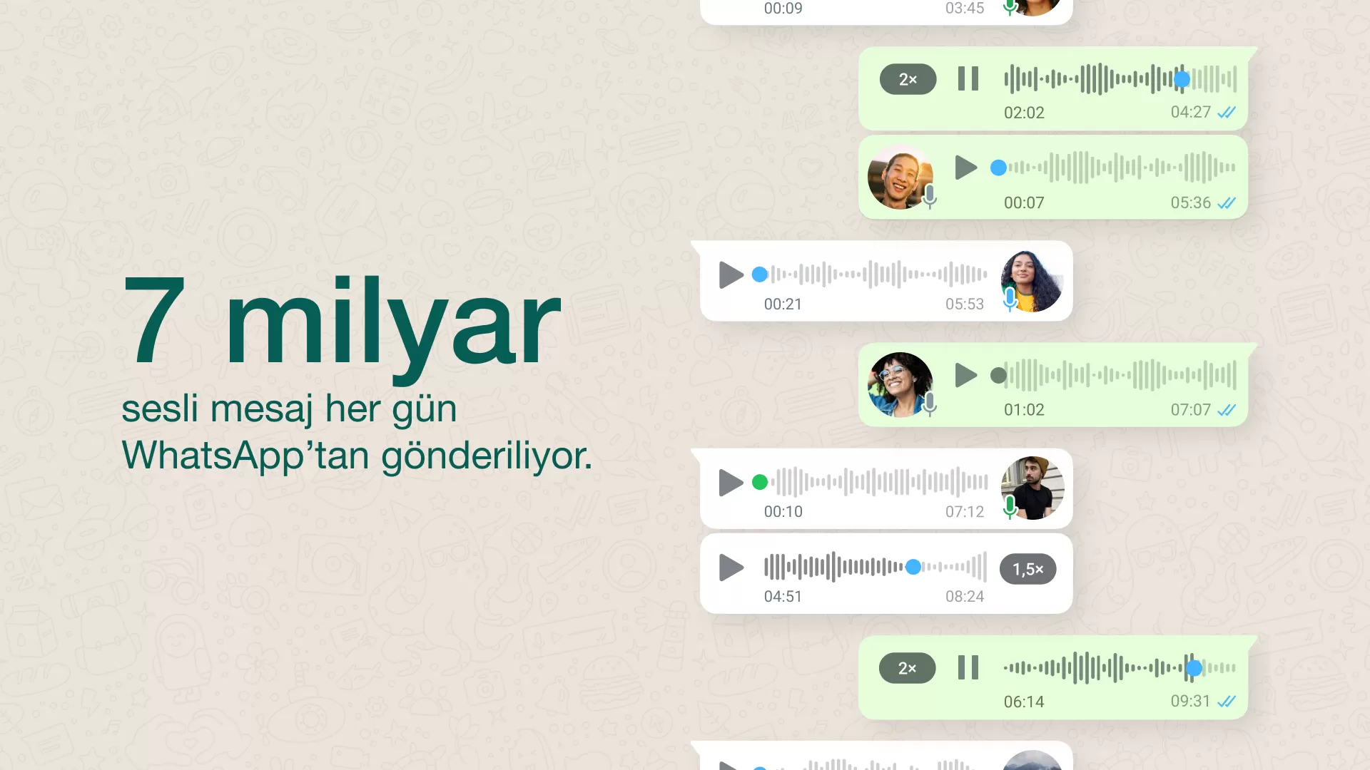 WhatsApp Sesli Mesajları Daha İyi Hale Getiriyo