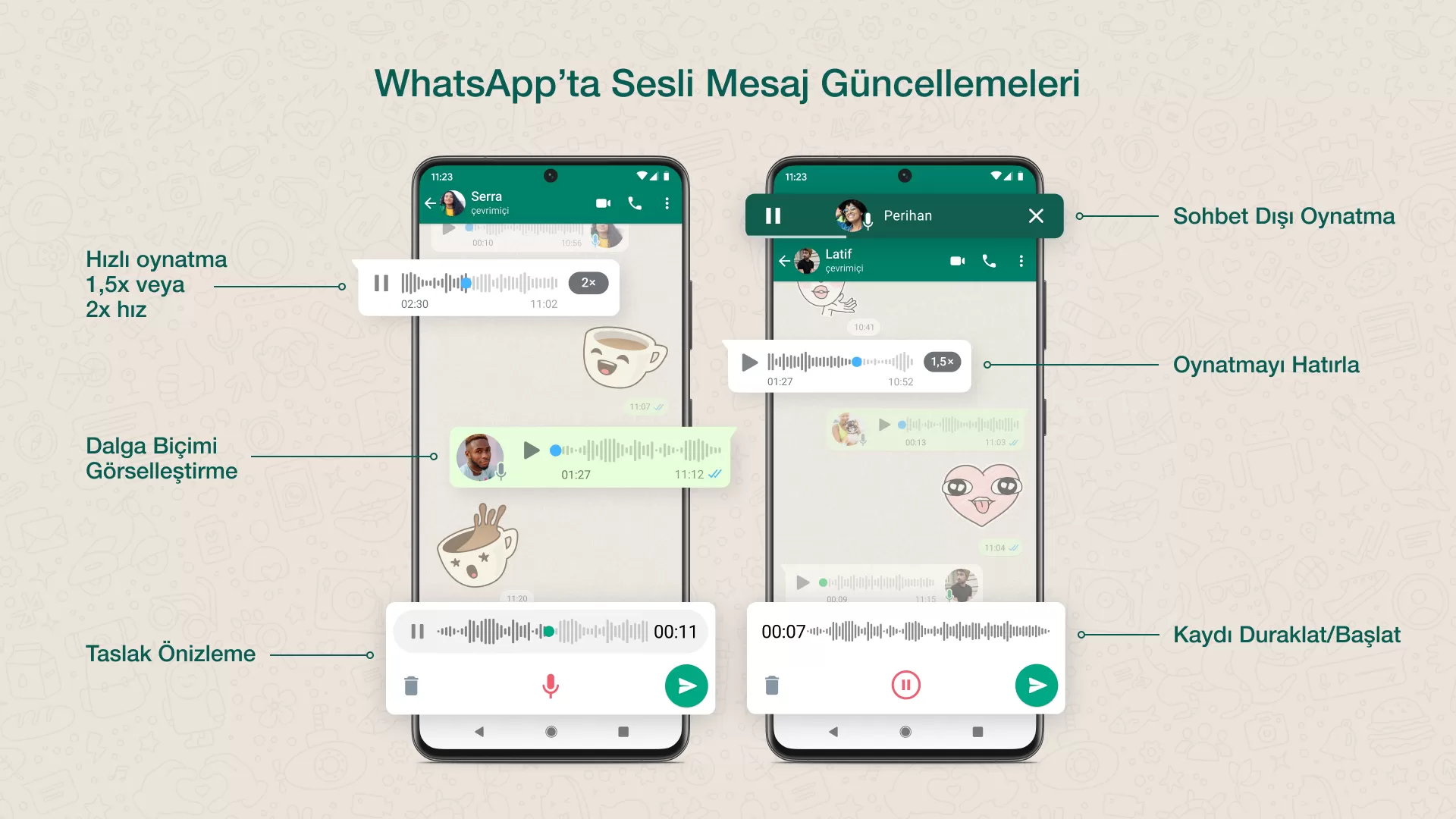 WhatsApp Sesli Mesajları Daha İyi Hale Getiriyo
