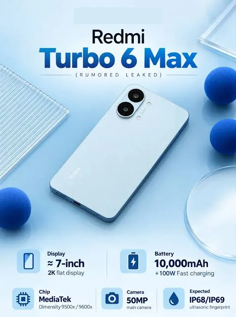 Xiaomi Dev Adım: Redmi Turbo 6 Max Sızdırıldı! 10.000 mAh Batarya ve Dimensity 9500s İddiası