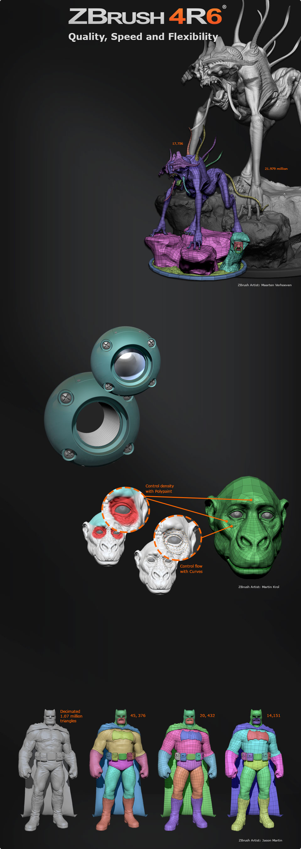 ZBrush Resimli Anlatim