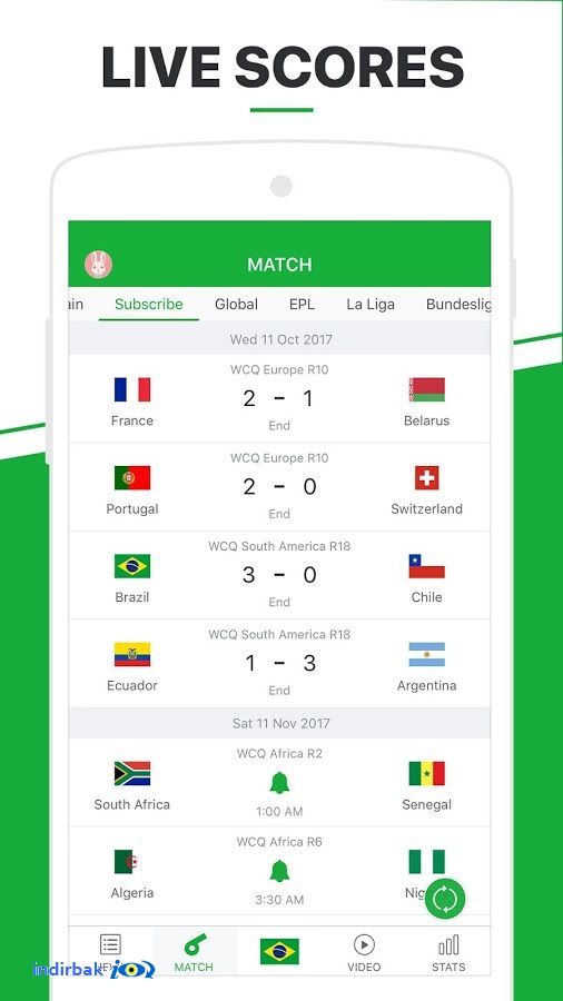 All Football - Latest News