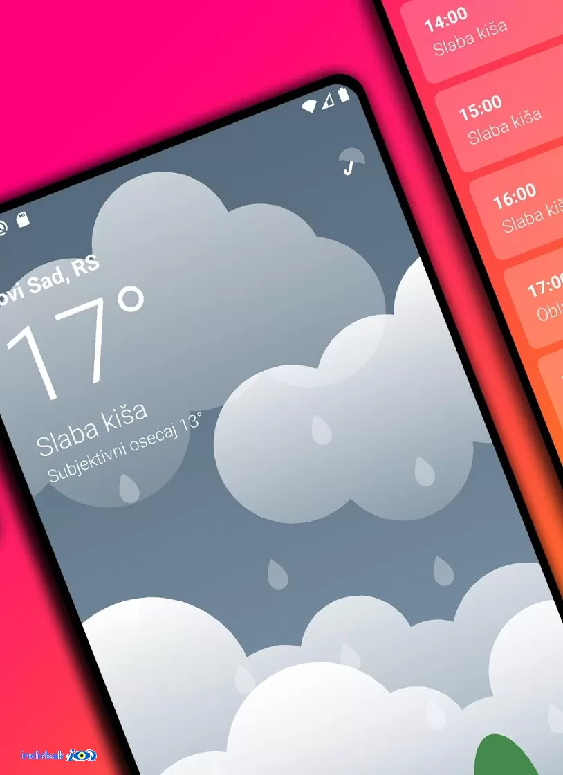AniWeather-1.0.14