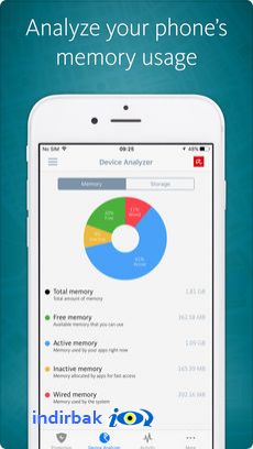 Avira Mobile Security