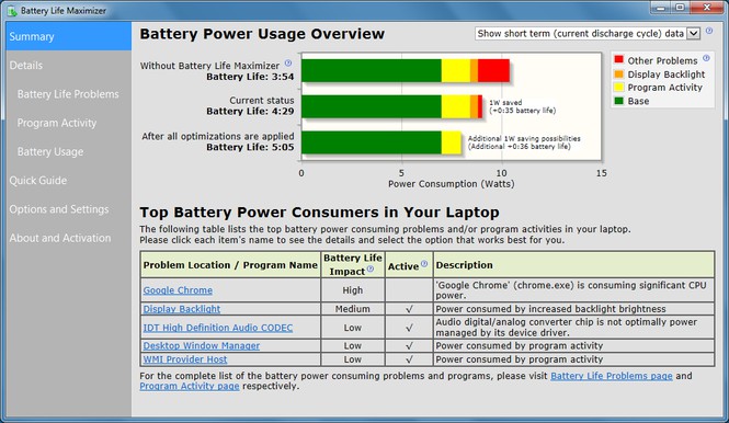 Battery Life Maximizer