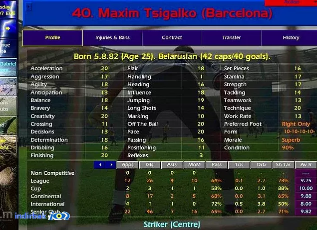 Championship Manager 01/02