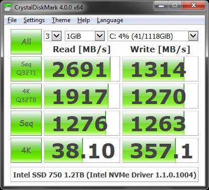 CrystalDiskMark  Sabit Disk Test Programı