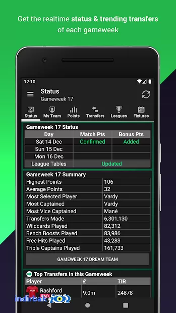 Fantasy Football Manager for Premier League