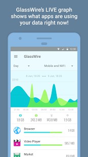 GlassWire