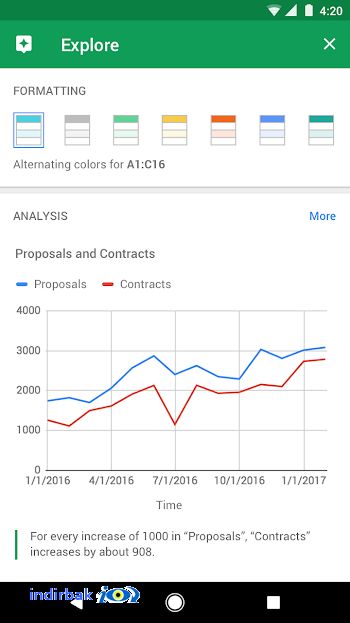 Google Sheets