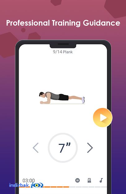 ManFIT