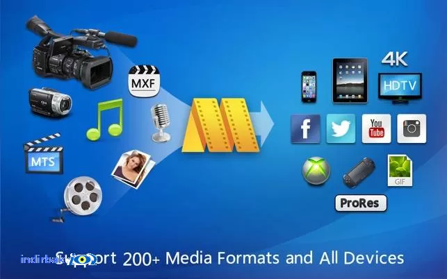 MovieMator Video Editor