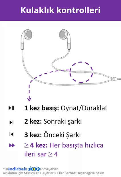 Musicolet Music Player