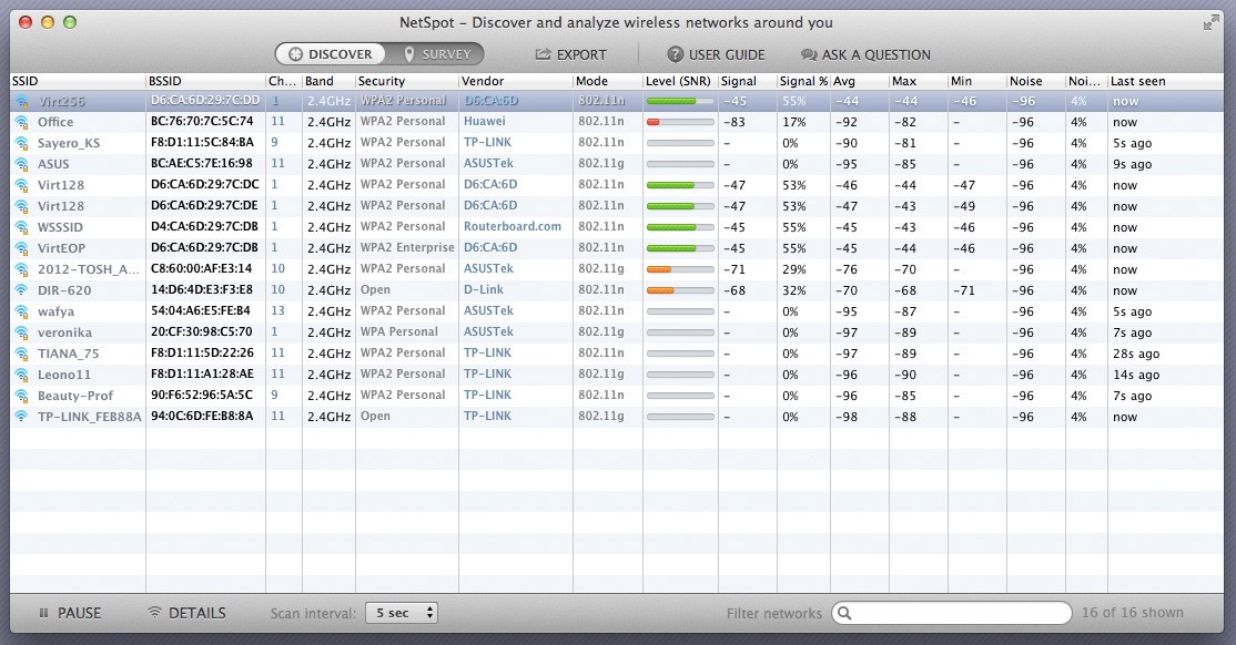 NetSpot mac os wifi analizi