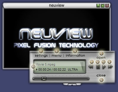 Neuview Media Player