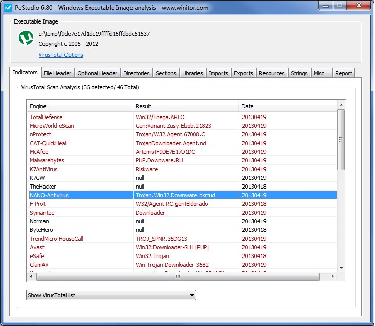 PeStudio Resimli Anlatim