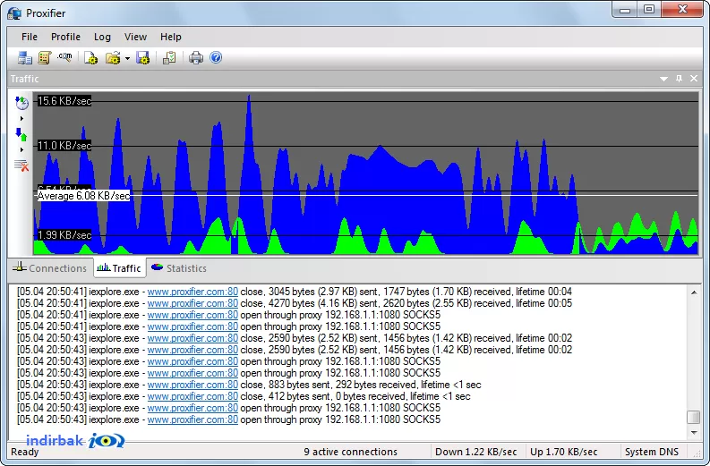 Proxifier-4.01