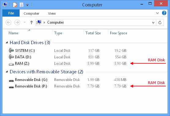 SoftPerfect RAM Disk