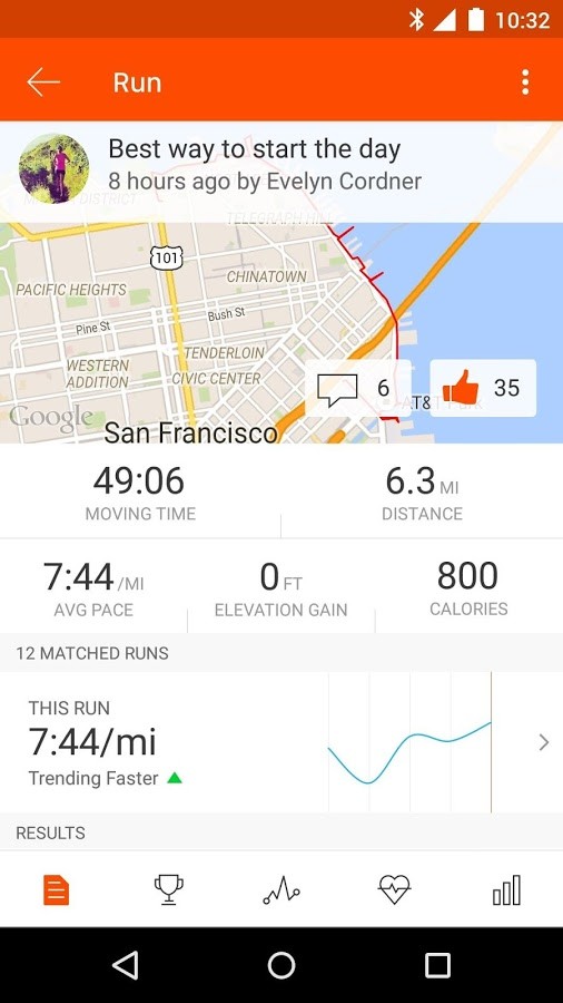 Strava