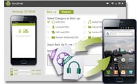 SyncDroid Resimli Anlatim