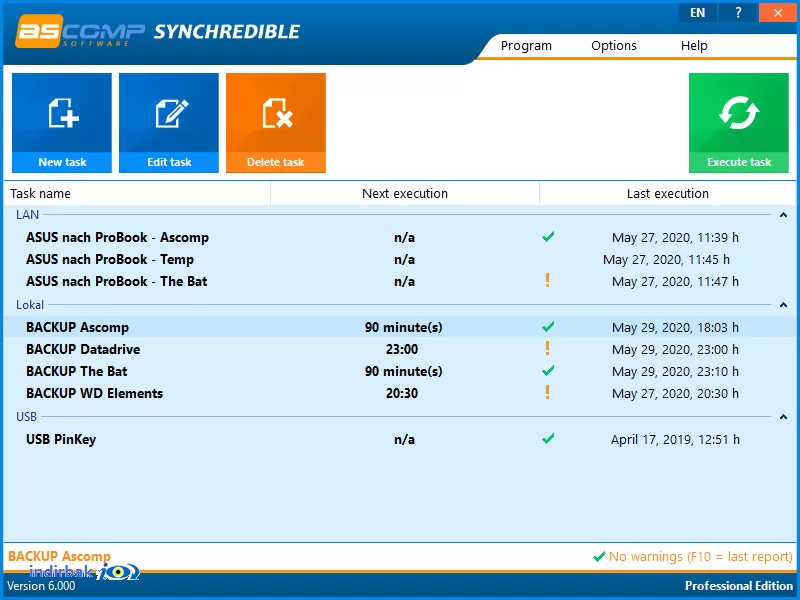 Synchredible