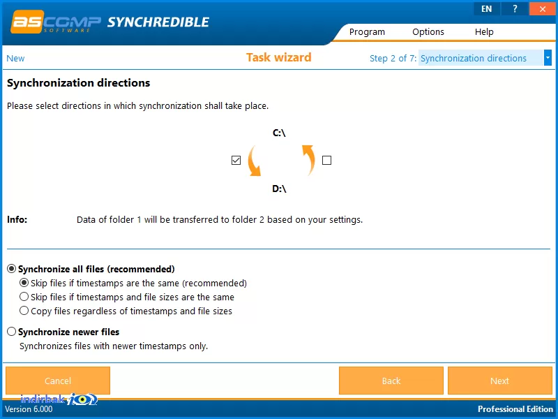 Synchredible
