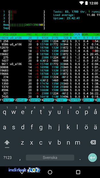 Termux