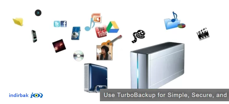 TurboBackup