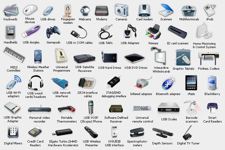 USB Network Gate