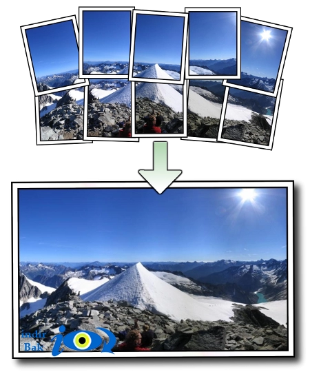Autostitch