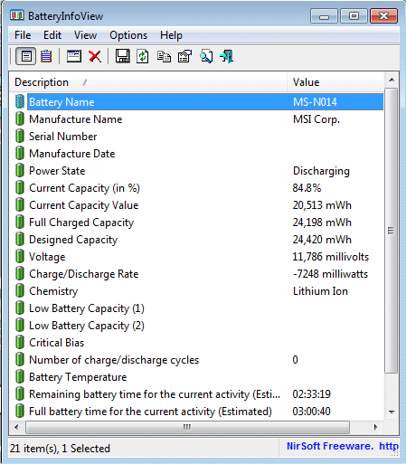 BatteryInfoView Resimli Anlatim