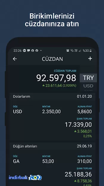 Canlı Döviz