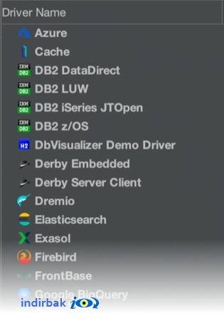 DbVisualizer