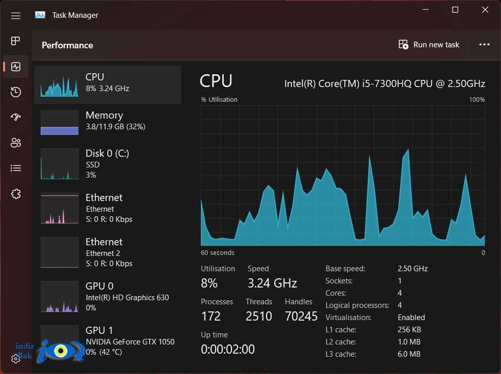 ET Optimizer