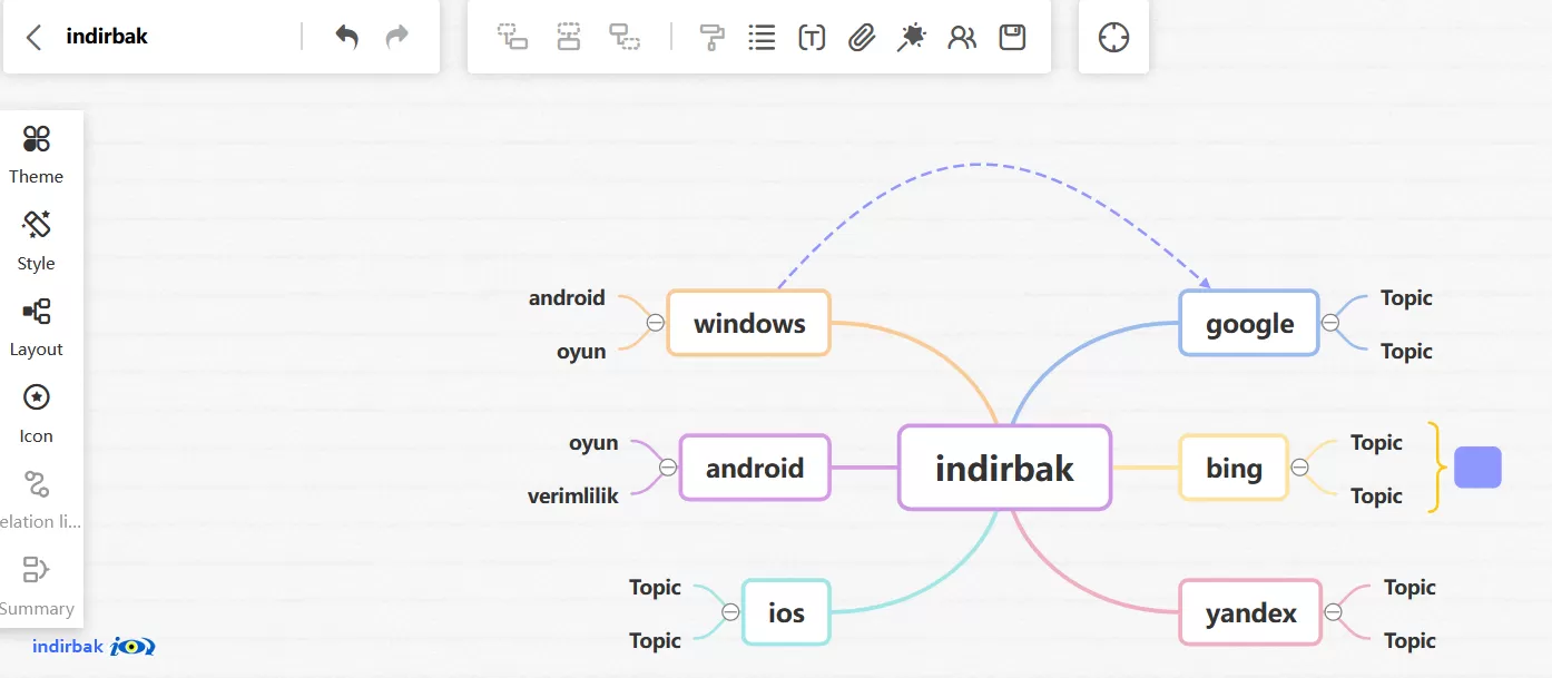GitMind