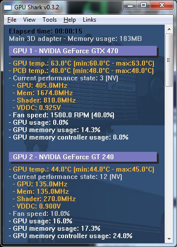 GPU Shark Resimli Anlatim