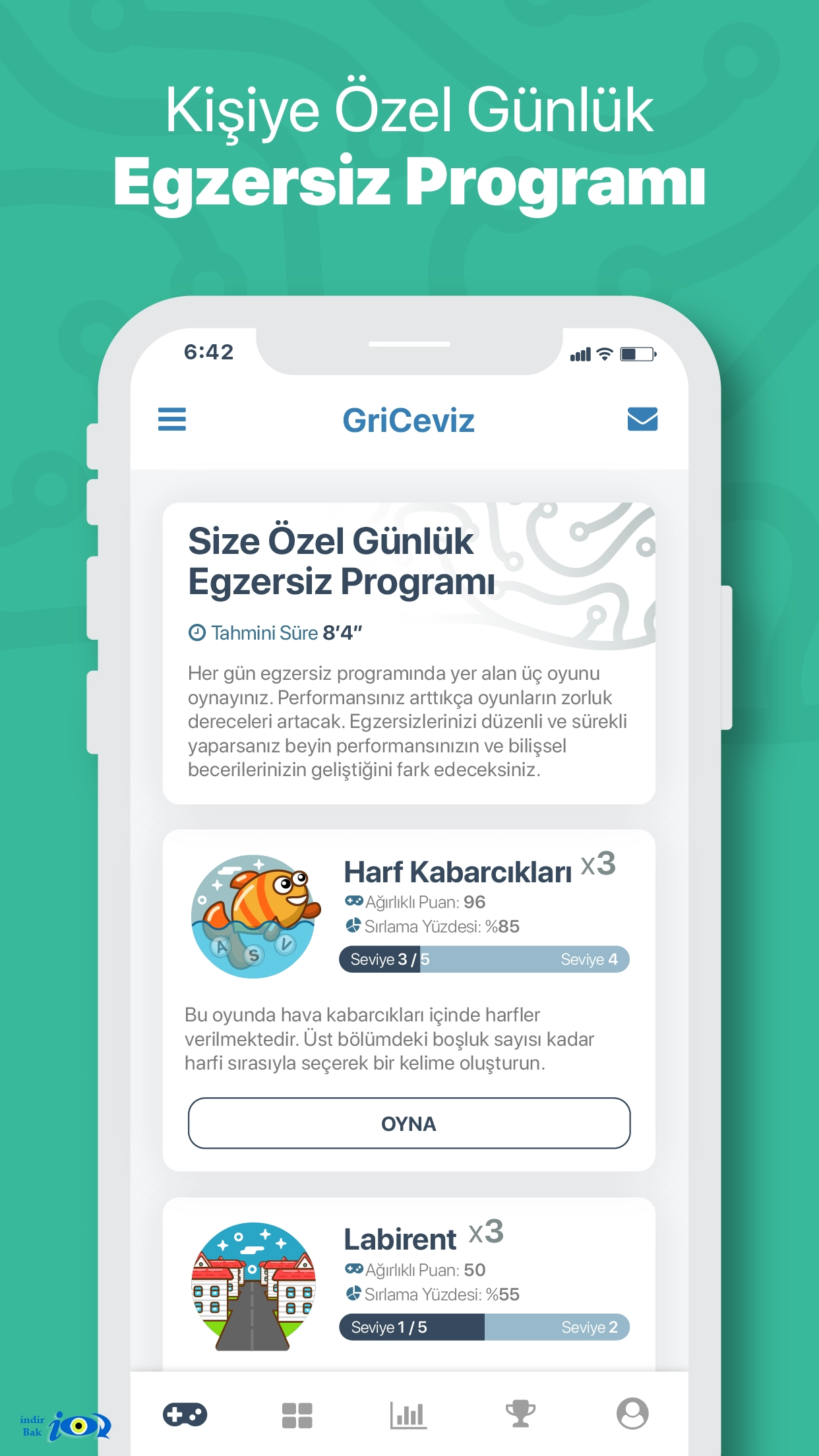 GriCeviz