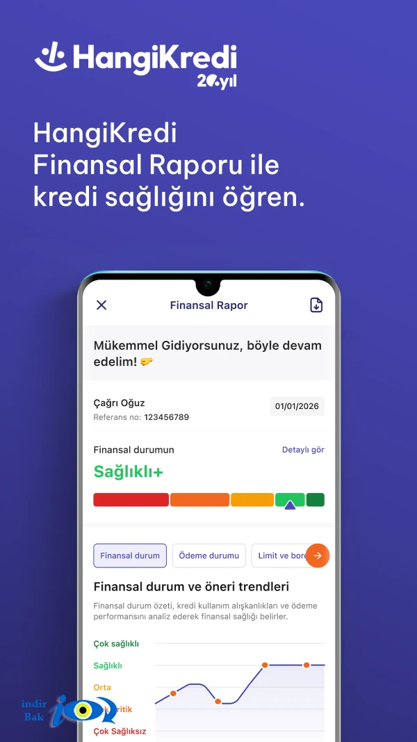 HangiKredi