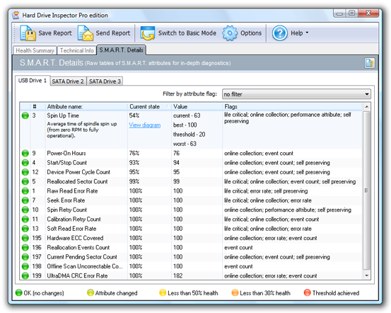 Hard Drive Inspector Detayalary