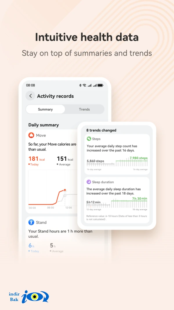 Huawei Health