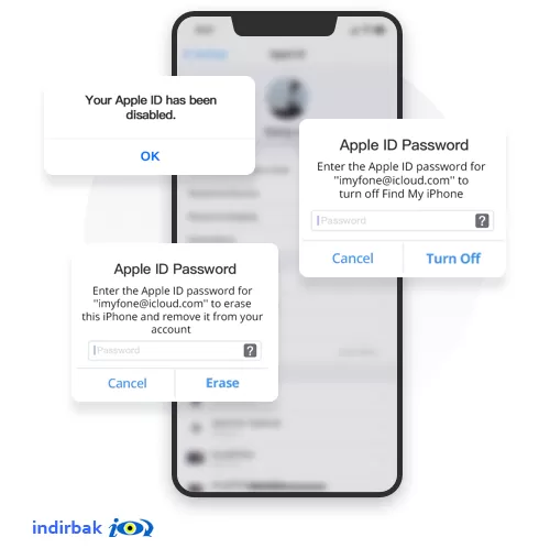 iMyFone LockWiper