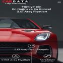 CARDATA